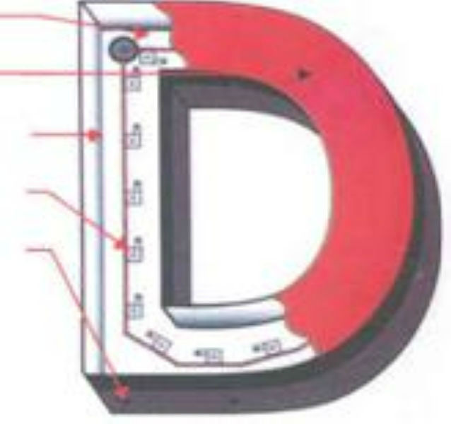 Channel LED Letters4